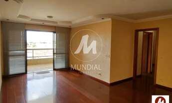 Imagem: Apartamento (tipo - padrao) 3 dormitórios/suite