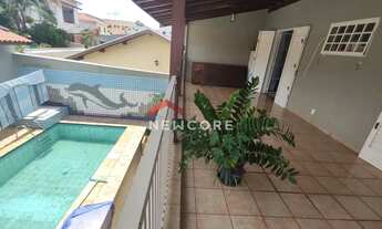 Imagem 2: Casa em Rua José Ferreira Neto - Jardim Santa Genebra - Campinas/SP