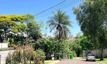 Imagem 2: Terreno Bairro Country codigo: 148947