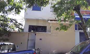 Imagem 2: Casas Padrão em Poços de Caldas