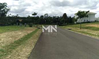 Imagem 2: Oportunidade de terreno à venda no Condomínio Terras de São José II em Itu/SP