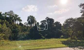 Imagem 3: Terreno em Itu à venda Condomínio Terras de São José - SP