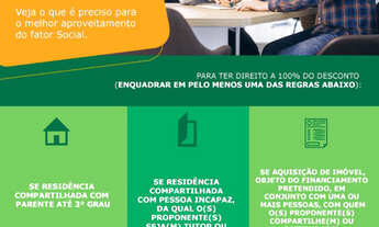 Imagem 3: FBMN - Pontal do Atalaia -(081) 9 8208.7270 É Casa Verde e Amarela