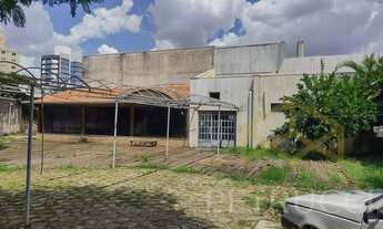 Imagem 3: Terreno - Botafogo - Campinas