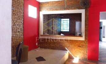 Imagem 2: Prédio - Centro - Campinas