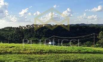 Imagem 2: Terreno - Aglomeração Urbana de Jundiaí - Itupeva