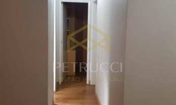 Imagem 3: Apartamento - Jardim Capivari - Campinas