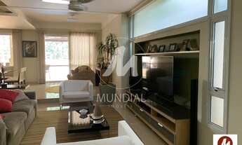 Imagem: Casa (sobrado em condominio) 3 dormitórios/suite