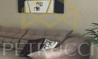 Imagem 5: Cobertura - Vila Industrial - Campinas