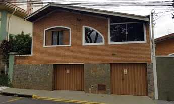 Imagem: Casas à venda em Jundiaí/SP - Compre a