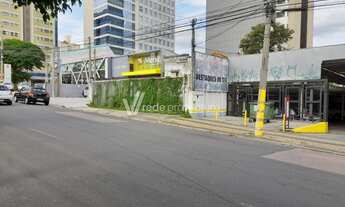 Imagem 2: Terreno - Jardim Guanabara - Campinas