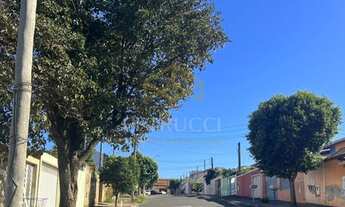 Imagem 3: Terreno - Parque Via Norte - Campinas