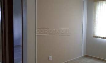 Imagem 2: Sao Carlos - Apartamento Padrão - Romeu Santini