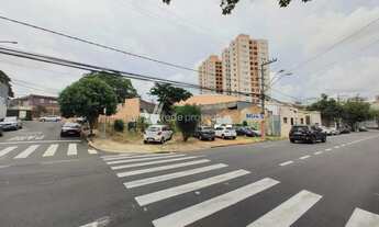 Imagem 2: Terreno - Ponte Preta - Campinas