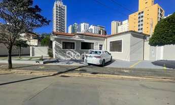 Imagem: Casa - Cambuí - Campinas