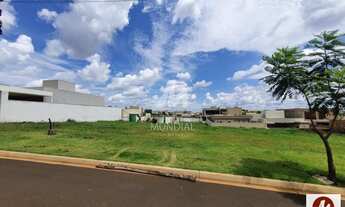 Imagem: Terreno (terreno em condominio fechado)