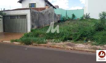 Imagem: Terreno (terreno normal