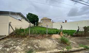 Imagem 7: Terreno - Nova Campinas - Campinas