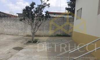 Imagem 4: Casa - Jardim Campos Elíseos - Campinas