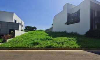 Imagem: Terreno para Venda em Presidente Prudente