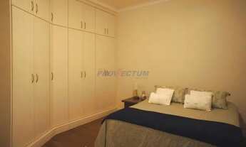 Imagem 6: Casa - Sítios de Recreio Gramado - Campinas