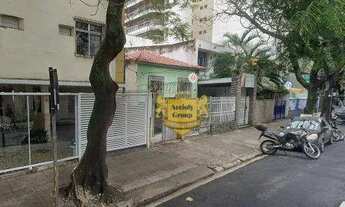 Imagem: Terreno para alugar, 490 m² por R$ 20.145,01/mês