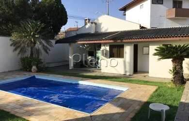 Imagem 5: Casa - Parque Alto Taquaral - Campinas