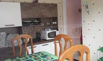 Imagem 5: Sao Carlos - Casa Padrão - Vila Jacobucci