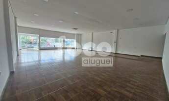 Imagem 4: Loja para aluguel, Saraiva - Uberlândia/MG