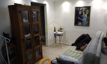 Imagem 3: Cobertura - Vila João Jorge - Campinas