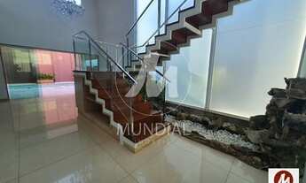 Imagem 2: Casa (sobrado em condominio) 4 dormitórios/suite, cozinha planejada, portaria 24 horas, em