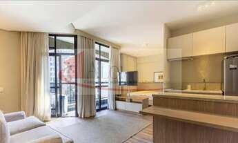 Imagem 6: Localização pontos de inte resse de Itaim Jardim Europa. tais como Museu da Casa Brasile