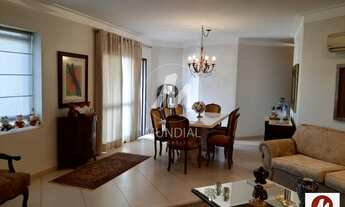 Imagem 7: Apartamento (tipo - padrao) 4 dormitórios/suite, cozinha planejada, portaria 24hs, lazer