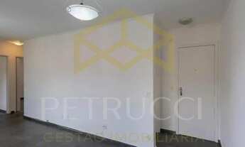 Imagem: Apartamento - Parque da Figueira - Campinas