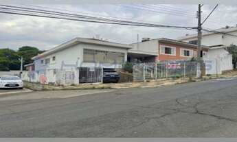 Imagem: Casa comercial na avenida aluguel 380 metros