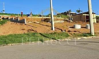 Imagem 5: Terreno - Aglomeração Urbana de Jundiaí - Itupeva