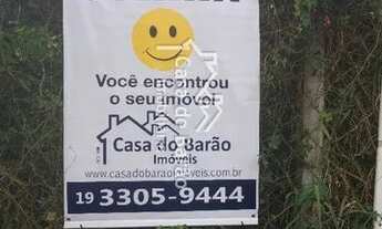 Imagem 2: TERRENO RESIDENCIAL em CAMPINAS - SP, BARÃO GERALDO