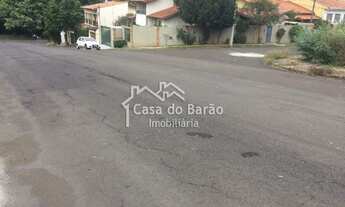 Imagem 4: TERRENO RESIDENCIAL em CAMPINAS - SP, BARÃO GERALDO