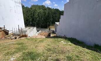 Imagem 4: Lote a venda no condominio nova jaguari