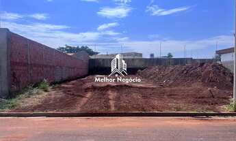 Imagem: Terreno à venda 250 m²no Bairro Jardim
