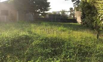 Imagem 2: Terreno à venda em Jaguariúna, Tanquinho Velho, com 493.76 m², Condomínio Reserva Santa Iz