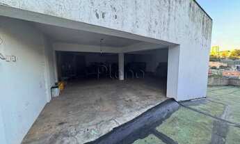 Imagem 5: Terreno à venda em Campinas, Vila Marieta, com 692 m²