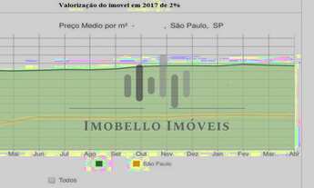Imagem 7: Galpão - Chácara Monte Alegre - Sumaré