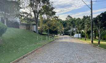 Imagem 4: Terreno - Sítios de Recreio Gramado - Campinas