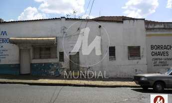 Imagem 2: Casa (térrea na rua) 2 dormitórios