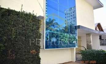 Imagem 2: Casa - Cambuí - Campinas