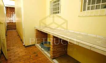 Imagem 5: Casa - Jardim Guanabara - Campinas