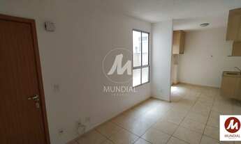 Imagem: Apartamento (tipo - padrao) 2 dormitórios