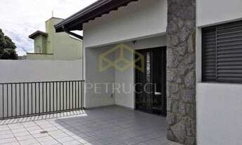 Imagem 2: Casa - Jardim dos Manacás - Valinhos