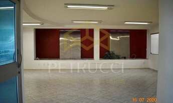 Imagem 4: Casa - Cambuí - Campinas